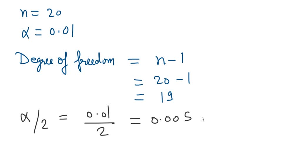 With α = .01 the two-tailed critical region for a one-sample t-test ...