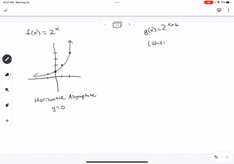 begin-by-graphing-fx-2-then-use-transformations-of-this-graph-t0-graph-ihe-given-function-be-sure-to-graph-and-give-the-equation-of-the-asymptote-use-the-graph-to-determine-the-functions-dom-18848