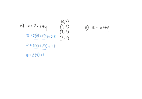 what-is-the-maximum-of-z2x7ywhat-is-the-minimum-of-z2x7y-the-graph-to-the-right-shows-a-region-of-feasible-solutionuse-this-region-to-find-maximum-and-minimum-values-of-the-given-objective-f-87736