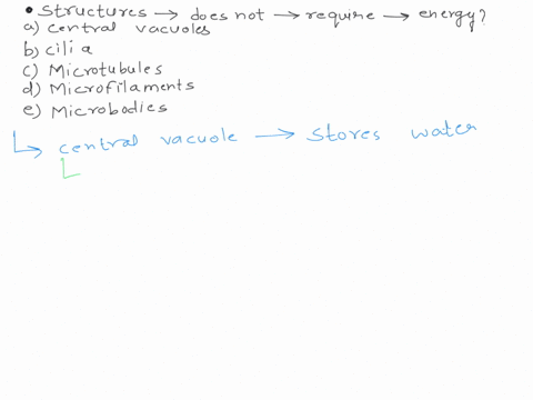 which-of-the-following-structures-does-not-require-an-immediate-source-of-energy-to-function-a-cen-3-56081