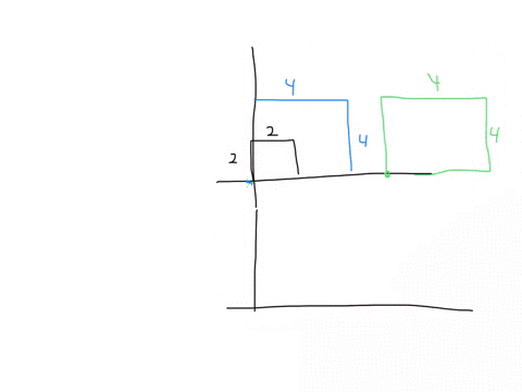 square-abcd-is-similar-to-square-efgh-because-a-dilation-with-a-scale-factor-of-2-with-the-center-of-dilation-at-the-origin-followed-by-a-translation-5-units-to-the-right-maps-square-abcd-on-44853