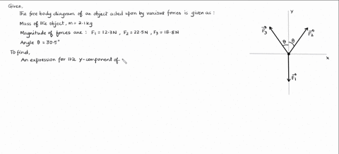 the-free-body-diagram-shows-the-all-of-the-forces-acting-on-an-object-of-mass-m-21-kg-the-three-forces-have-magnitudes-f1-123-n-f2-225-n-and-f3-188-n-with-directions-as-indicted-in-the-diagram-where-3