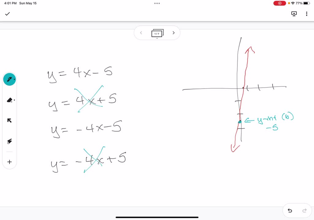 SOLVED Which Graph Represents This System 2x 5y 5 Y X 1 