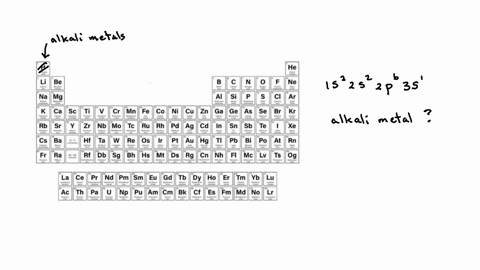 the-element-with-a-ground-state-electron-configuration-of-1s22s22p63s1-is-an-alkali-metal-true-or-false