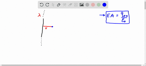 a-thin-wire-of-infinite-extent-has-a-charge-per-unit-length-of-lambda-using-the-cylindrical-gaussian-surface-shown-in-figure-19-46-show-that-the-electric-field-produced-by-this-wire-at-a-radial-dist-2