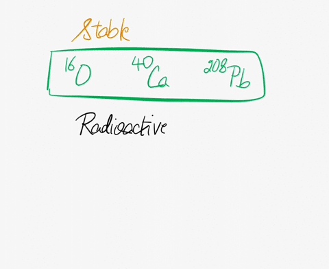 which-isotopes-would-you-expect-to-be-stable-208po-4ca-oxygen-16-208pb-uranium-238-41899
