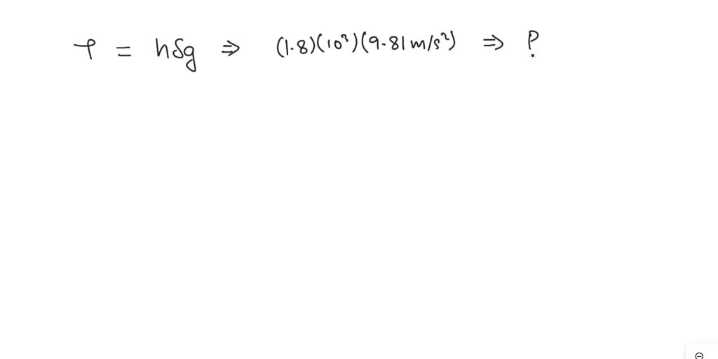 SOLVED 16. (II) (a) Determine the total force and the absolute