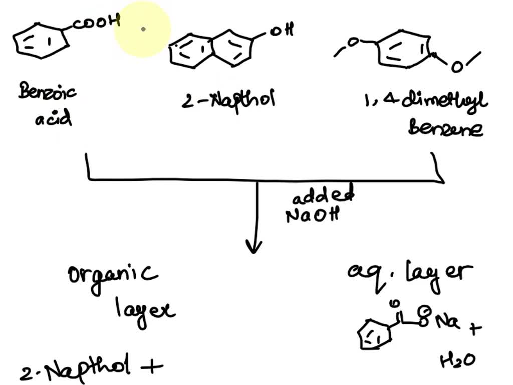 SOLVED Flow Chart for the Separation of Benzoic Acid, Naphthol and 1,4