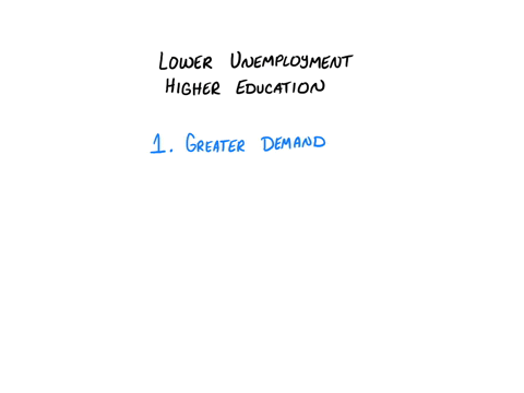 d-what-could-explain-why-unemployment-is-lower-among-workers-with-a-relatively-higher-level-of-education-and-training-3-marks