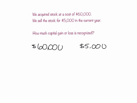 hi-please-help-me-with-this-question-several-years-ago-minjun-who-is-single-acquired-1244-stock-in-blue-corporation-at-a-cost-of-60000-he-sells-the-blue-stock-for-5000-in-the-current-year-de-30128