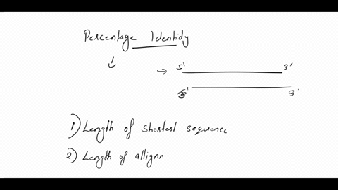 calculate-the-percent-identity-also-called-percent-identity-match-and-score-for-the-given-alignment-using-the-blosum45-matrix-d-i-f-y-p-g-y-c-c-d-v-k-p-v-n-k-6-d-n-f-h-l-g-k-p-p-l-p-v-q-e-pe-75349