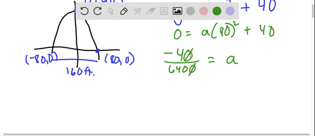 SOLVED: Question 1: An arch is in the shape of a parabola. It has a ...