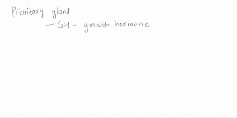 which-gland-makes-hormones-that-help-you-grow-and-stay-full-of-energy-18254