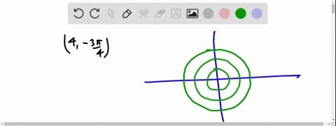 determine-which-point-in-the-figure-p-q-r-or-s-has-the-given-polar-coordinates-4-3-pi-4-92907
