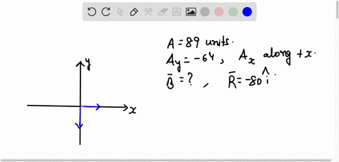 you-are-given-a-vector-in-the-xy-plane-that-has-a-magnitude-of-890-units-and-a-y-component-of-640-units-a-assuming-the-x-component-is-known-to-be-positive-specify-the-magnitude-of-the-vector-32774