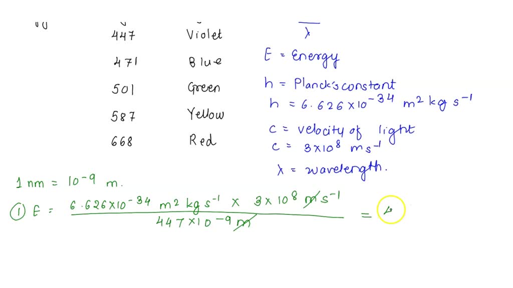 SOLVED Q 2 Calculate The Theoretical Energy Value Of Each Wavelength solved-q-2-calculate-the-theoretical-energy-value-of-each-wavelength