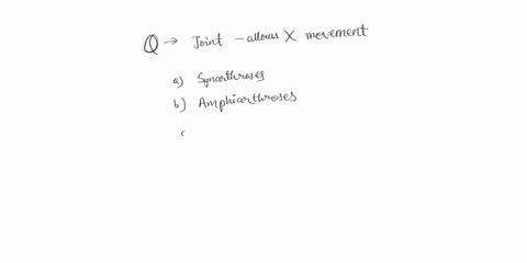 joints-that-permit-no-motion-are-called-asynarthroses-bamphiarthroses-cartilaginous-joints-ddiarthroses-2freely-moveable-joints-are-called-acartilaginous-joints-bsynarthroses-amphiarthroses-19984
