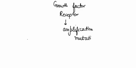 the-ventricles-contract-when-the-action-potential-reaches-the-purkinji-fibers-false-true-06633