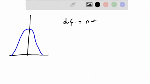 if-you-are-to-construct-a-95-confidence-interval-for-the-population-mean-based-on-the-t-distributionwhat-is-the-value-that-should-be-used-for-the-critical-t-value-in-the-confidence-interval-21134