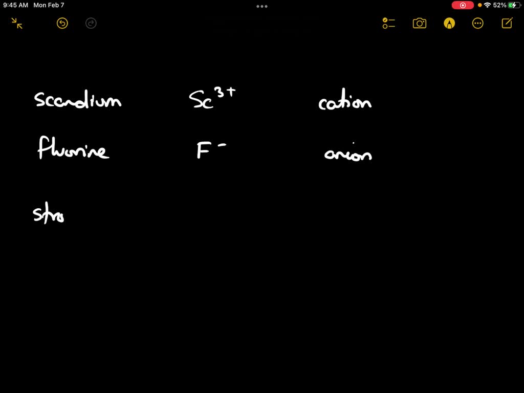 SOLVED A reaction between iridium and mixture of fluorine and chlorine gas at high temperature