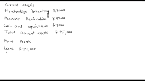 1-2-use-the-following-accounts-with-normal-balances-to-prepare-bosco-companys-classified-balance-sheet-as-of-december-31-3-merchandise-inventory-3000-5-accounts-receivable-5000-6-cash-and-eq-38502