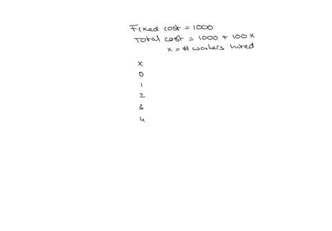 q26-questions-25-26-refer-to-the-data-in-the-table-below-a-perfectly-competitive-firm-operates-with-a-fixed-amount-of-capital-that-costs-s1000-per-daylabor-is-the-only-variable-inputthe-firm-66758