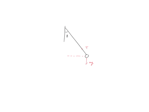 Moving Pin With String 1. A mass at the end of a string is moving in a horizontal...
