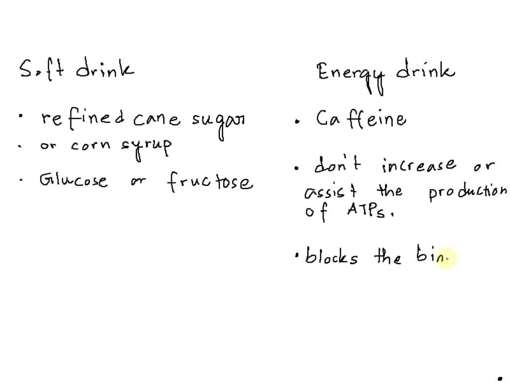 SOLVED Complete the following paragraph to describe the difference