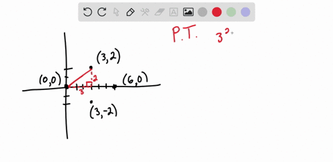 choose-the-best-selection-for-the-quadrilateral-with-vertices-at-the-following-points-00-32-60-32-hint-start-by-graphing-the-points-distance-formula-d-x2-x1-2-y2-y1-rectangle-b-square-c-rhom-68699