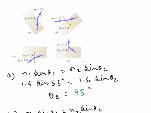 the-drawing-shows-four-different-situations-in-which-a-light-ray-is-traveling-form-one-medium-into-another-in-some-of-the-cases-the-refraction-is-not-shown-correctly-for-cases-a-b-and-c-the-85506