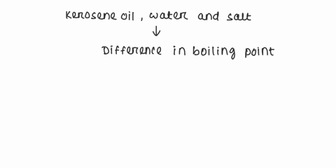 which-method-is-used-to-separate-kerosene-oil-water-and-salt-25608