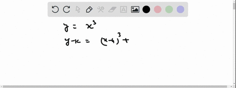 8-an-equation-the-function-graphed-above-30445