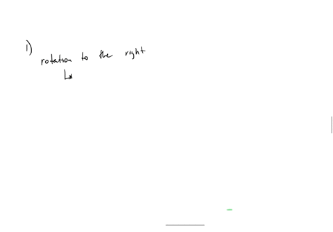 which-of-the-following-abdominal-muscles-would-be-active-during-trunk-rotation-t0-the-righr-right-internal-oblique-right-external-oblique-b-left-internal-oblique-left-external-oblique-right-53778