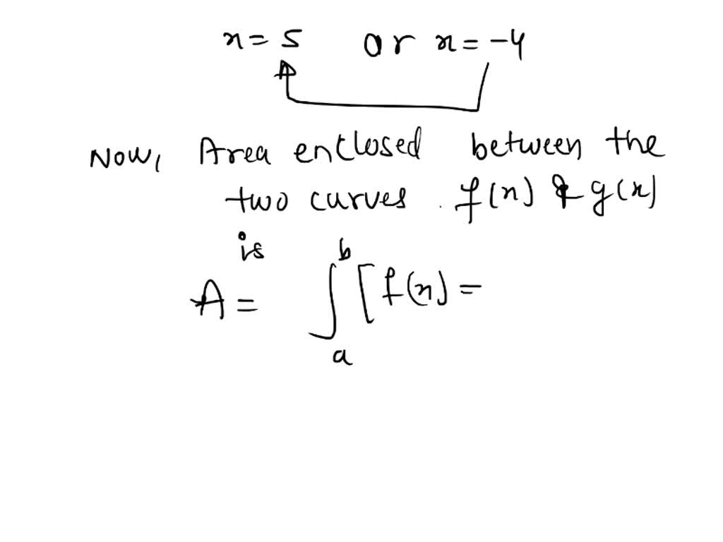 solved-point-find-the-area-of-the-region-enclosed-between-f-x-x2