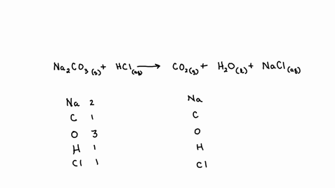 provide-the-missing-coefficients-for-the-reaction-of-na2co3-with-hcl-___-na2co3-s-___-hcl-aq-rightwards-arrow-___-co2-g-___-h2o-l-___-nacl-aq