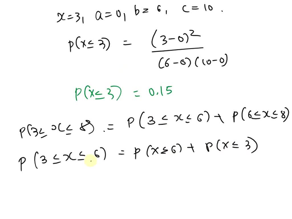 SOLVED: (a) Explain why the function whose graph is shown is a ...