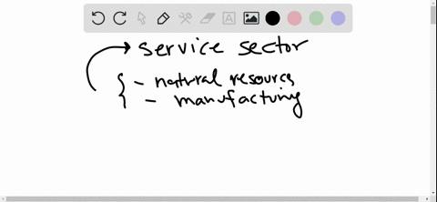 the-united-states-has-shifted-to-an-economy-driven-by-service-industries-the-primary-sector-which-de-05076