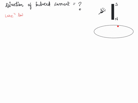 a-bar-magnet-is-falling-toward-the-center-of-a-loop-of-wire-with-the-north-pole-oriented-downward-viewed-from-the-same-side-of-the-oop-as-the-magnet-as-the-north-pole-approaches-the-loop-wha-69325