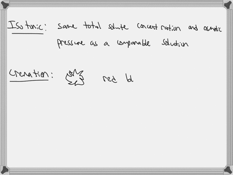 explain-the-terms-isotonic-solution-crenation-and-hemolysis-2