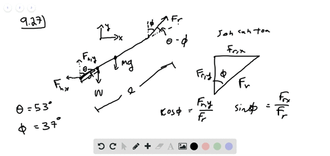 iii-a-uniform-rod-ab-of-length-50-m-and-mass-m-38-kg-is-hinged-at-a-and-held-in-equilibrium-by-a-light-cord-as-shown-in-fig-9-67-a-load-w-22-n-hangs-from-the-rod-at-a-distance-d-so-that-the-tension-in