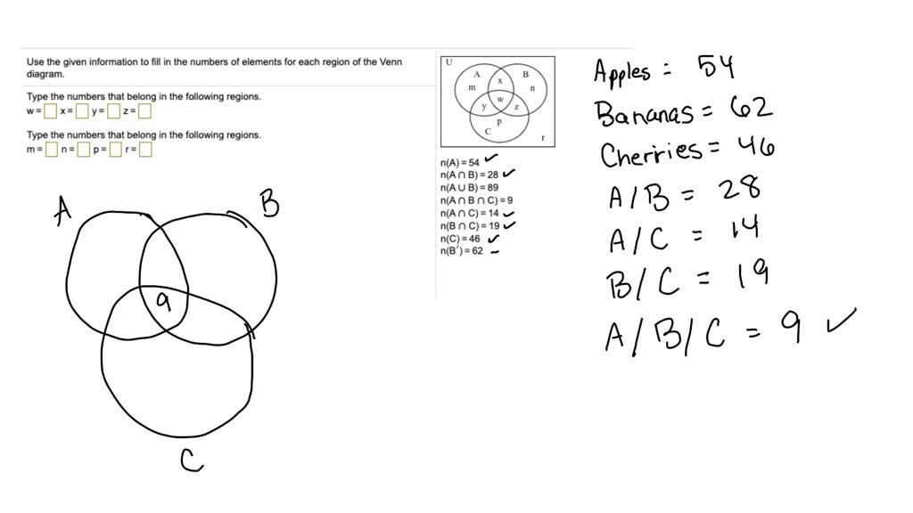 Solved Text Ke Draw A Venn Diagram And Use The Given Information To Fill In The Number Of