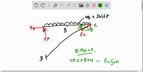 determine-the-normal-force-at-point-b-using-method-of-section-if-w-492lbft-answer-39362