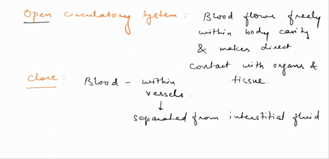 which-of-the-following-statements-about-circulatory-systems-is-false-a-in-closed-circulatory-systems-56631
