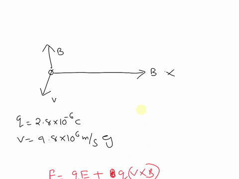 the-figure-shows-a-particle-that-carries-a-charge-of-q_0-280-times-10-6-mathrmc-it-is-moving-along-t-20866