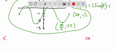 problem-4-5-pts-plot-the-function-fe-15sin0-1-over-the-interval-2t-0-2t-problem-5-5-pts-plot-the-function-fe-csce-over-the-interval-21-0-2t_-problem-6-6-pts-graph-the-functions-cos0-t-cos20-93657