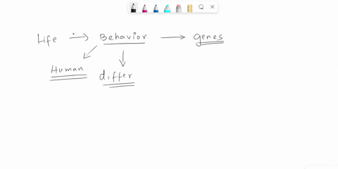which-of-the-following-is-not-required-for-a-behavioral-trait-to-evolve-by-natural-selection-a-in-ea-80761