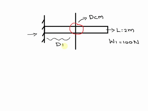 a-2-m-horizontal-uniform-board-weighs-100-n-and-has-a-50-n-point-mass-attached-to-its-left-end-calculate-the-distance-in-m-of-the-center-of-mass-of-the-system-from-the-left-end-of-the-board-54726