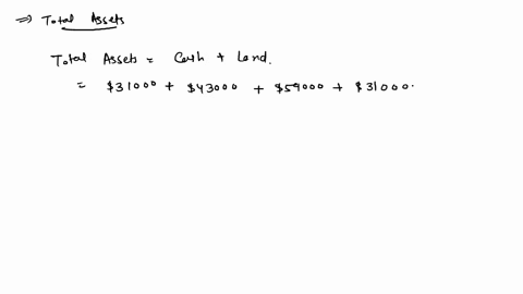 requiredinformation-problem-1-35a-algo-recording-events-in-a-horizontal-statements-model-lo-1-31-41-51-61-71-81-9-1-10-the-following-information-applles-to-the-questions-displayed-below-mabe-21655