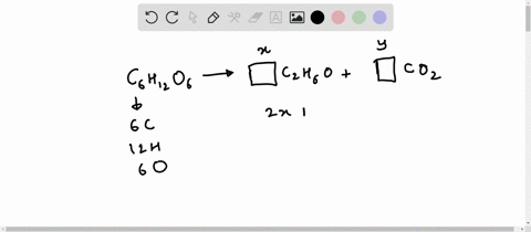 what-coefficients-must-be-placed-in-the-following-blanks-so-that-all-atoms-are-accounted-for-in-the-products-mathrm-c-_-6-mathrm-h-_-12-mathrm-o-_-6-rightarrow-_-mathrm-c-_-2-mathrm-h-_-6-mathrm-o-m-2