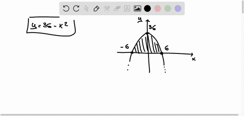write-and-evaluate-the-definite-integral-that-represents-the-volume-of-the-solid-formed-by-revolving-the-region-about-the-y-axis-y-v-36-x2-52892